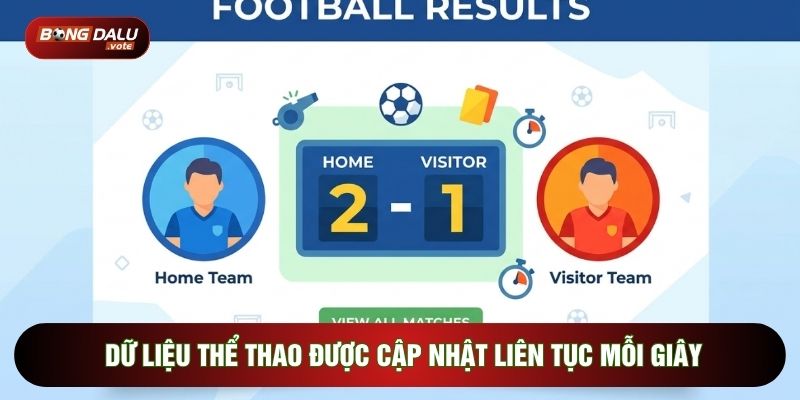 Dữ liệu thể thao được cập nhật liên tục mỗi giây