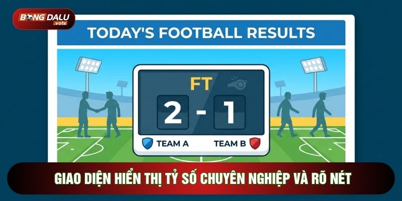 Giao diện hiển thị tỷ số chuyên nghiệp và rõ nét