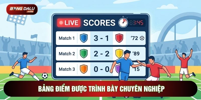 Bảng điểm bóng đá được trình bày chuyên nghiệp